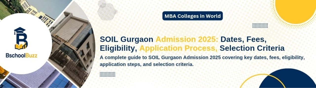 IIM Rohtak RTI Data 2025 | 80–85% CAT Cutoff Analysis