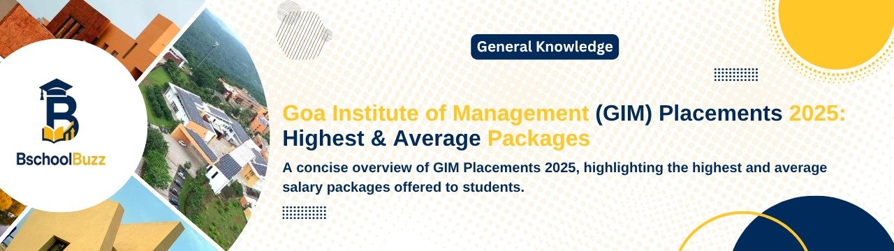 Mba Admissions 2026 – Complete Guide