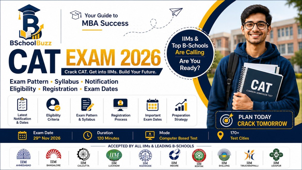 CAT 2026: Exam Pattern, Syllabus, Notification, Eligibility Criteria, Registration, Exam Dates