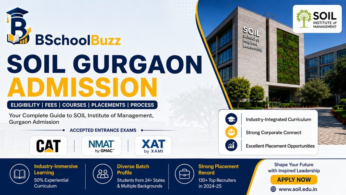 SOIL Gurgaon Admission: Eligibility, Fees, Courses, Selection Process, Placements & More
