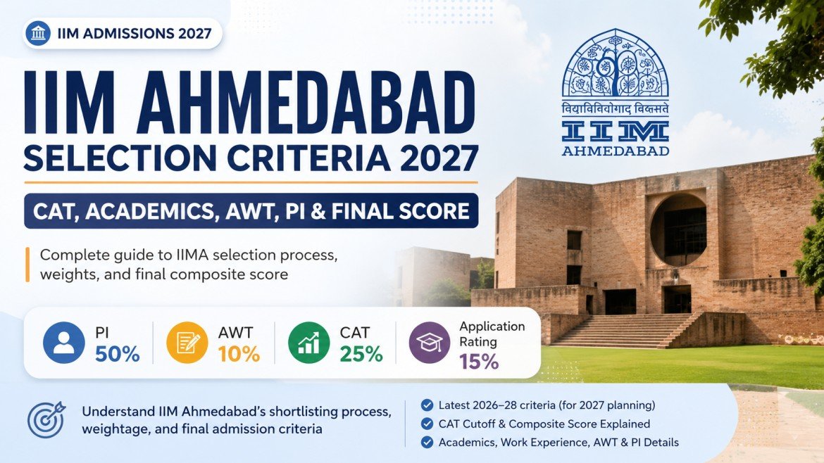 IIM Ahmedabad Selection Criteria 2027: CAT, Academics, AWT, PI & Final Score