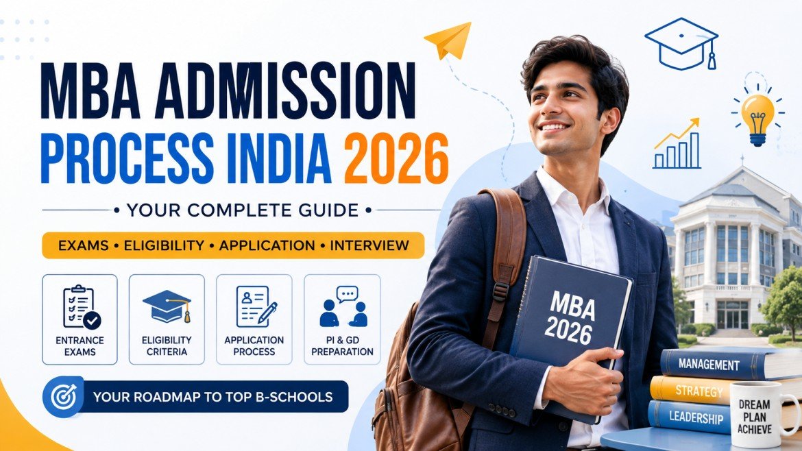 MBA Admission Process India 2026: Your Complete Guide