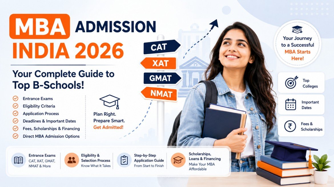 MBA Admission 2026 India: Your Comprehensive Guide
