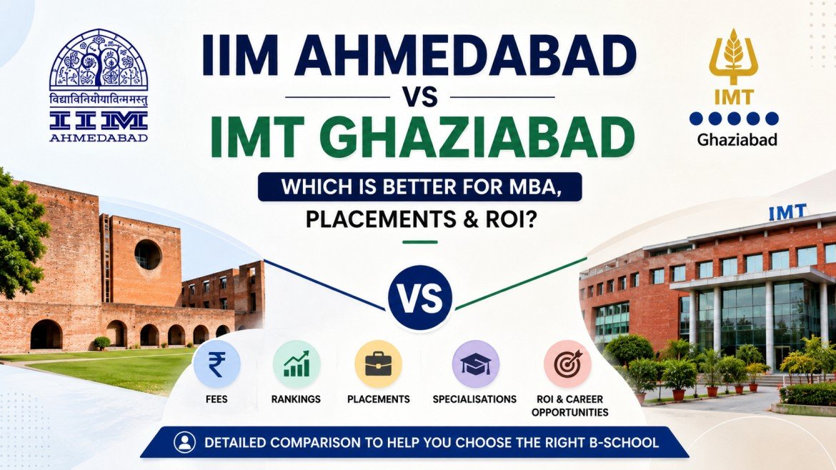 IIM Ahmedabad vs IMT Ghaziabad: Which Is Better for MBA, Placements and ROI?