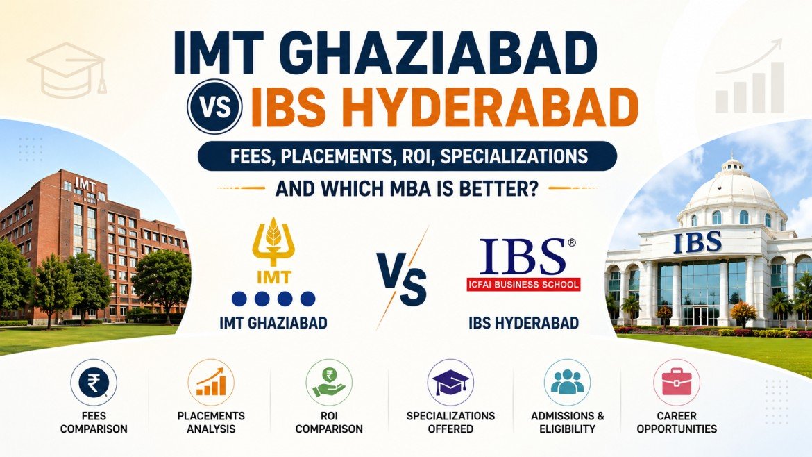 IMT Ghaziabad vs IBS Hyderabad: Fees, Placements, ROI, Specializations and Which MBA Is Better?