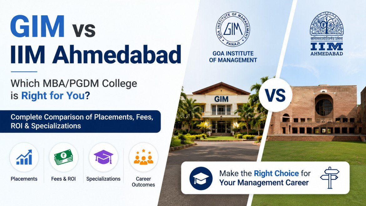 Goa Institute of Management (GIM) vs IIM Ahmedabad: Placements, Fees, ROI and Specializations