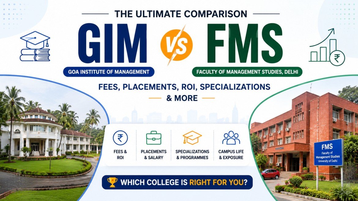 Goa Institute of Management (GIM) vs FMS Delhi: Fees, Placements, Specializations and ROI