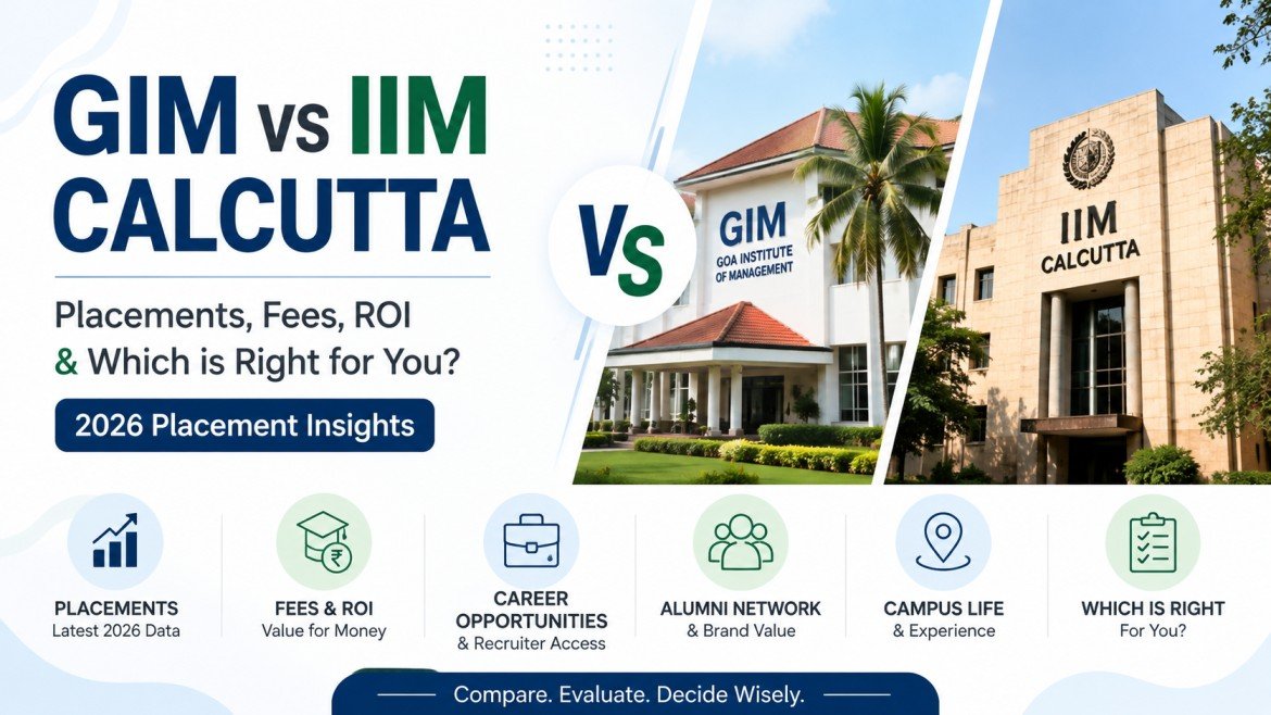 Goa Institute of Management (GIM) vs IIM Calcutta: Placements, Fees, Specializations and ROI